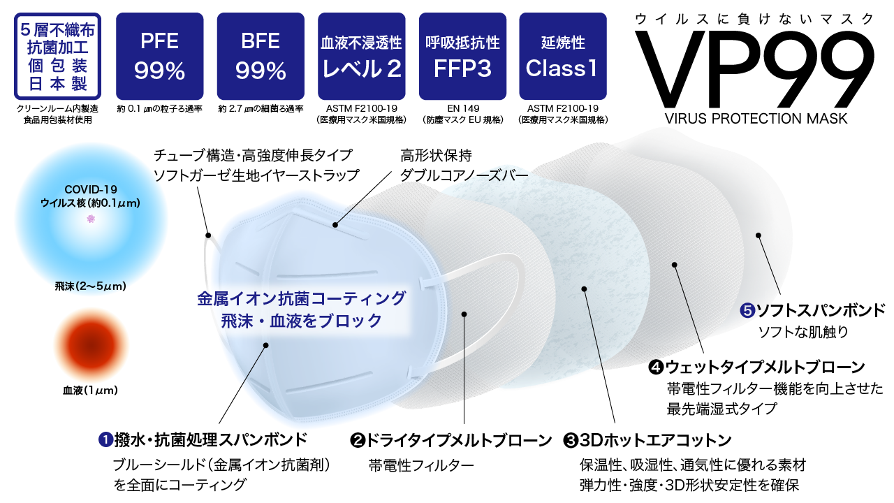 7c4e866123723e03ef075d660bf377c4